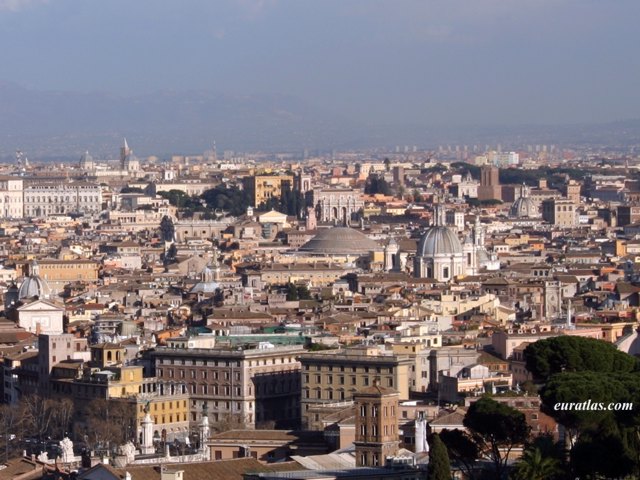 Centre of Rome