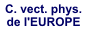 Carte vectorielle physique de l'Europe