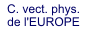 Carte vectorielle physique de l'Europe